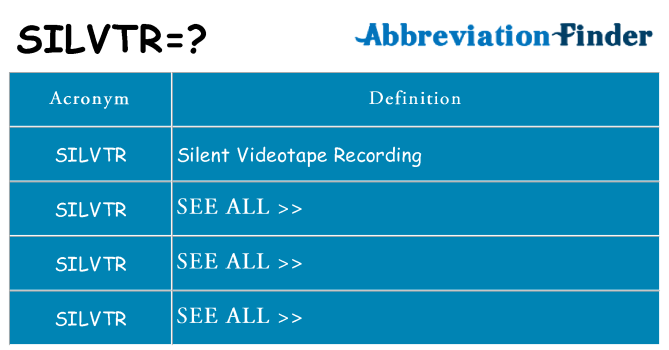 What does silvtr stand for
