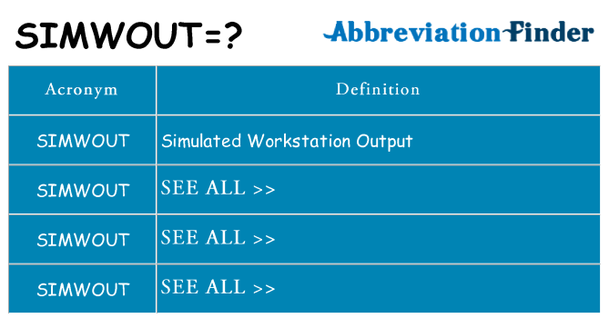 What does simwout stand for