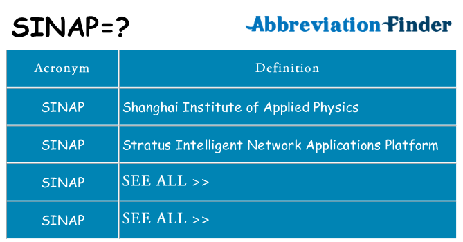 What does sinap stand for