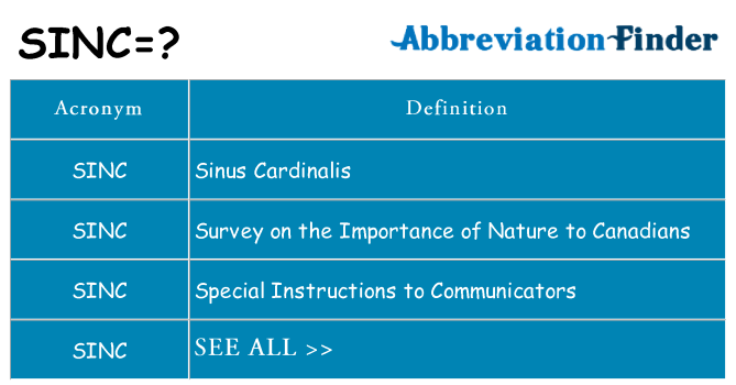 What Does SINC Mean SINC Definitions Abbreviation Finder what-does-sinc-mean-sinc-definitions-abbreviation-finder