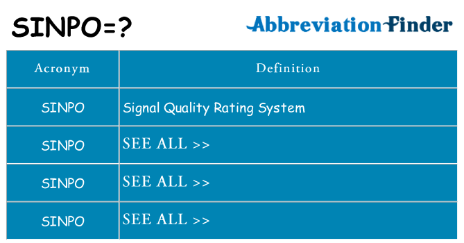 What does sinpo stand for