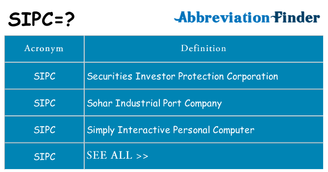 What does sipc stand for