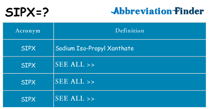 What does sipx stand for