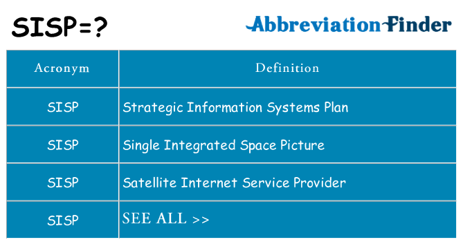 What does sisp stand for