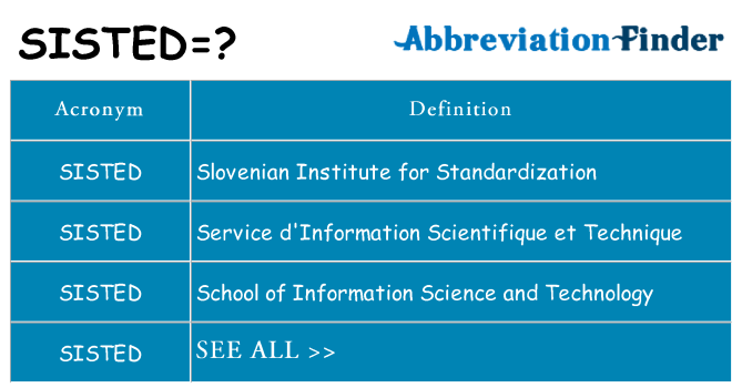 What does sisted stand for
