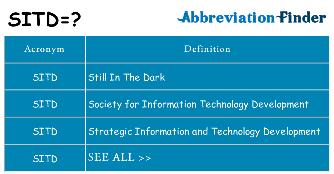 What does sitd stand for