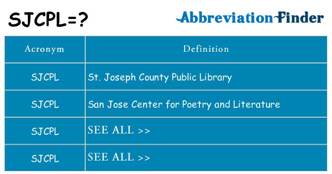 What does sjcpl stand for