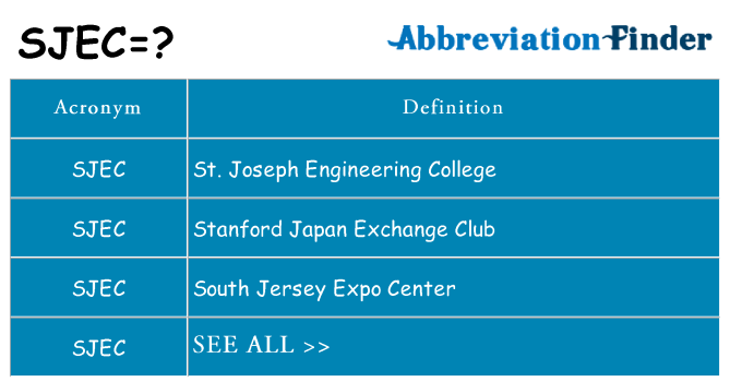 What does sjec stand for