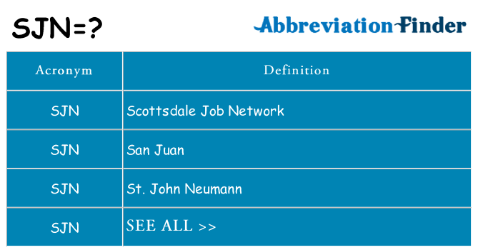 What does sjn stand for