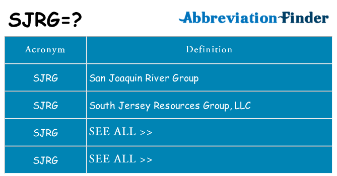 What does sjrg stand for