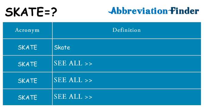 What does skate stand for