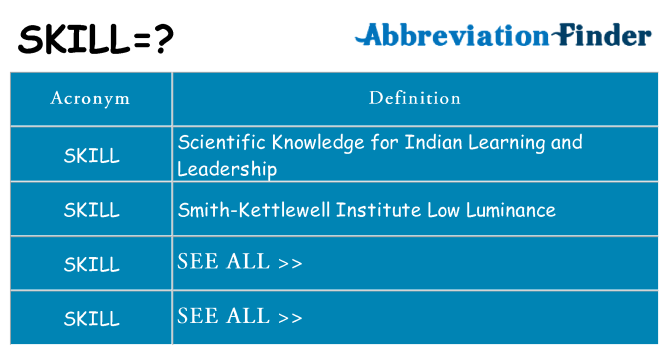 What does skill stand for