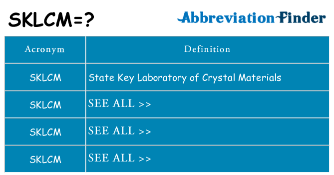 What does sklcm stand for