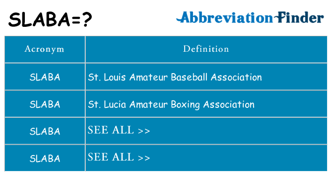 What does slaba stand for