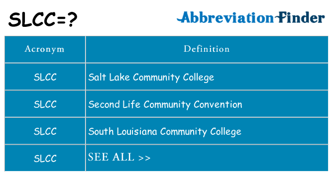 What does slcc stand for