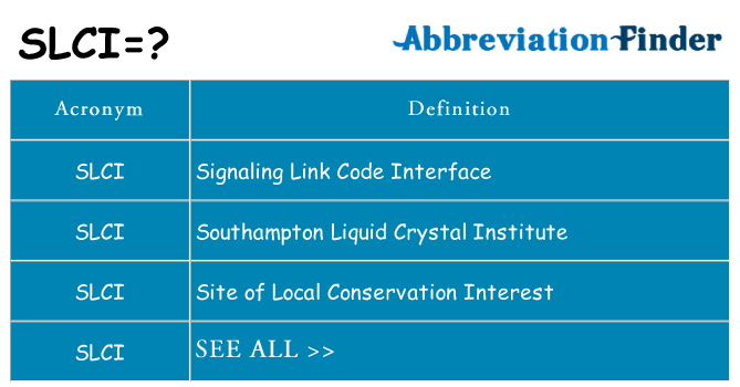 What does slci stand for