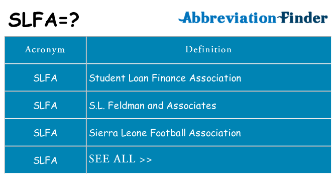 What does slfa stand for
