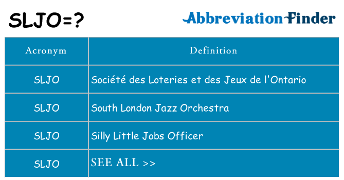 What does sljo stand for