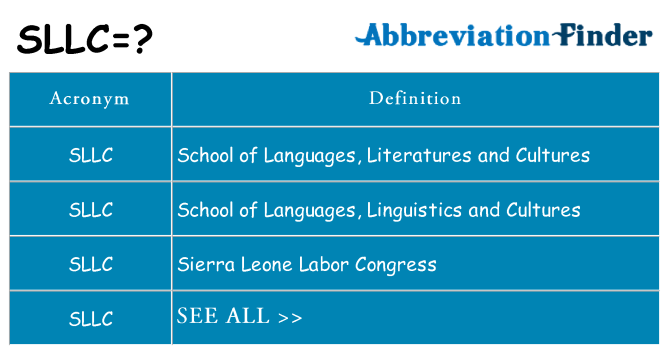 What does sllc stand for