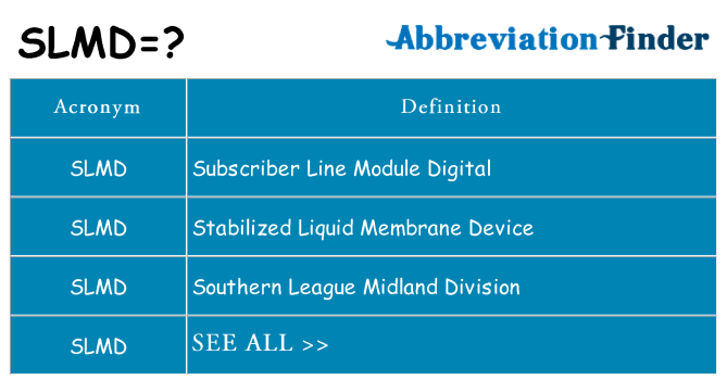 What does slmd stand for