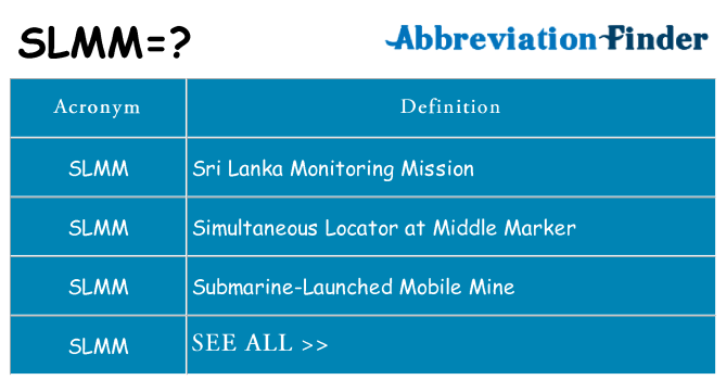 What does slmm stand for