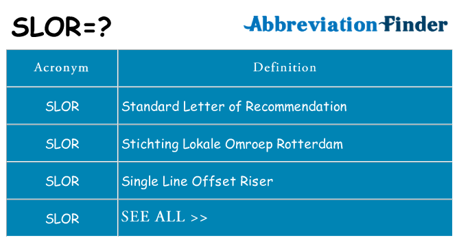 What does slor stand for