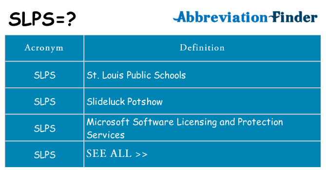 What does slps stand for