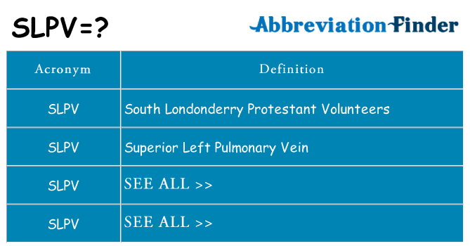 What does slpv stand for