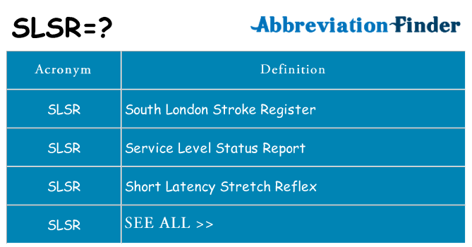 What does slsr stand for