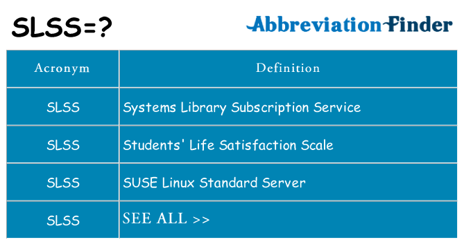 What does slss stand for