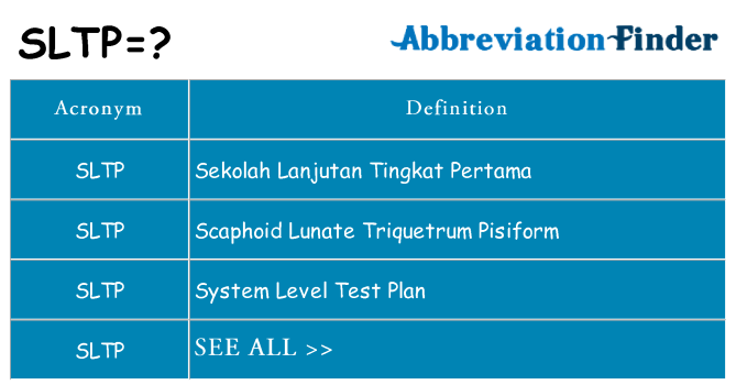 What does sltp stand for