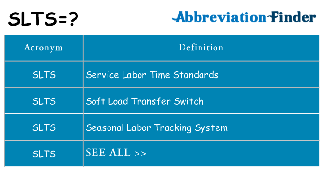 What does slts stand for