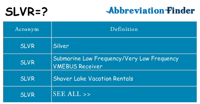 What does slvr stand for