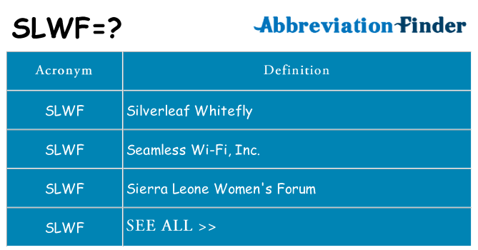 What does slwf stand for