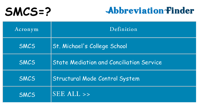 What does smcs stand for