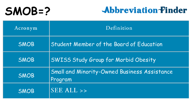 What does smob stand for