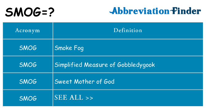 What does smog stand for