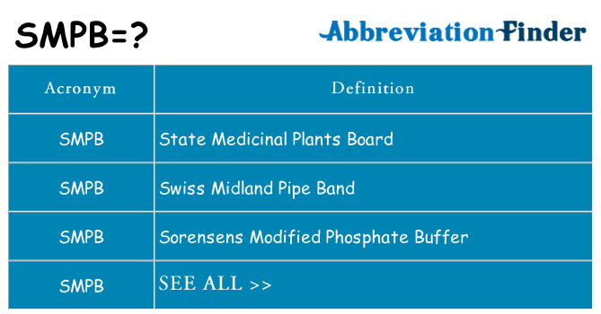 What does smpb stand for
