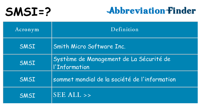 What does smsi stand for
