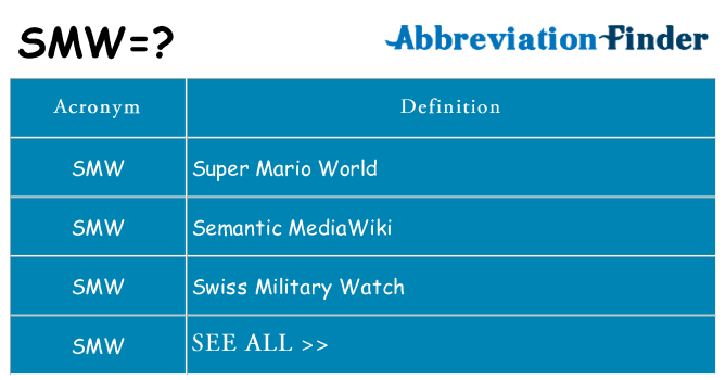 What does smw stand for