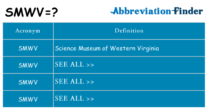 What does smwv stand for