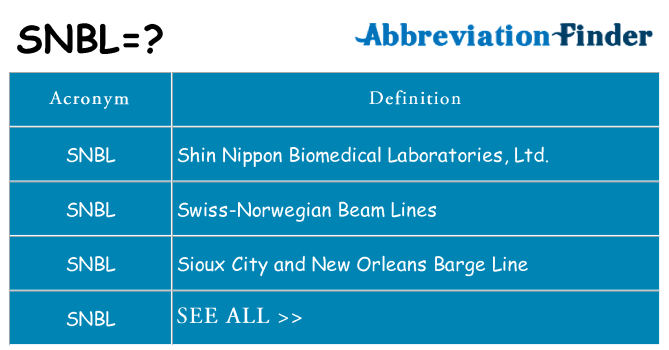 What does snbl stand for