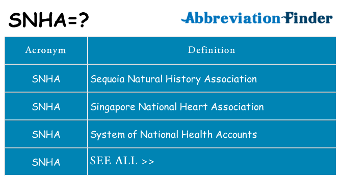 What does snha stand for