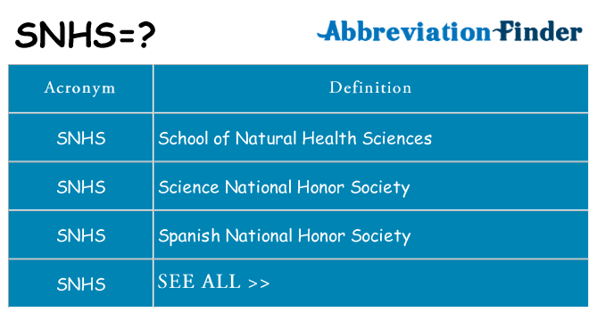 What does snhs stand for