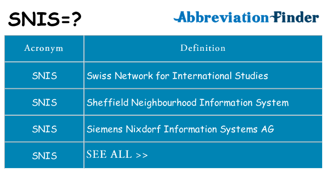 What does snis stand for