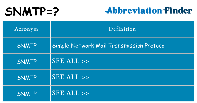 What does snmtp stand for