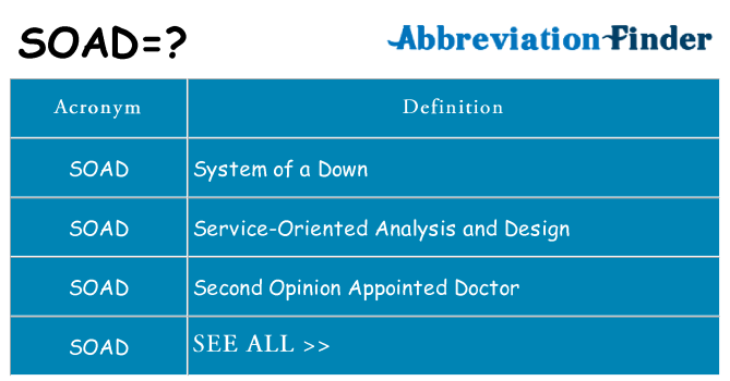 What does soad stand for