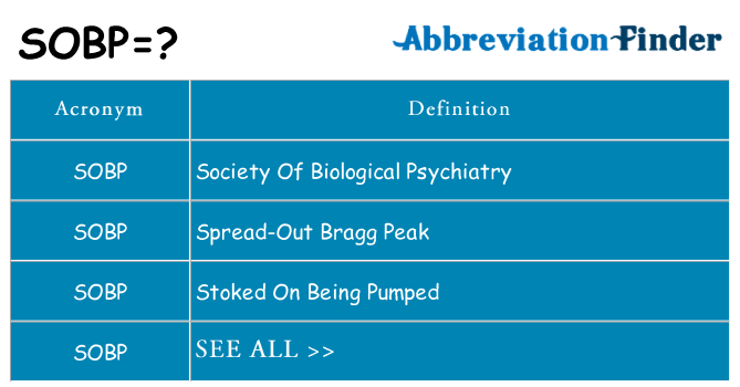 What does sobp stand for