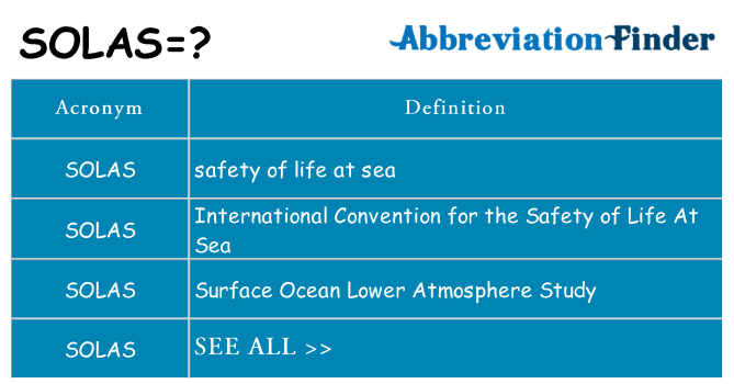 What does solas stand for