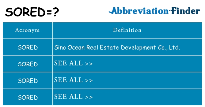 What does sored stand for